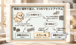 100均のエアダスターはどこに売ってるかを徹底的に紹介