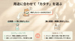 シール剥がしが100均のどこに売っているかを徹底調査