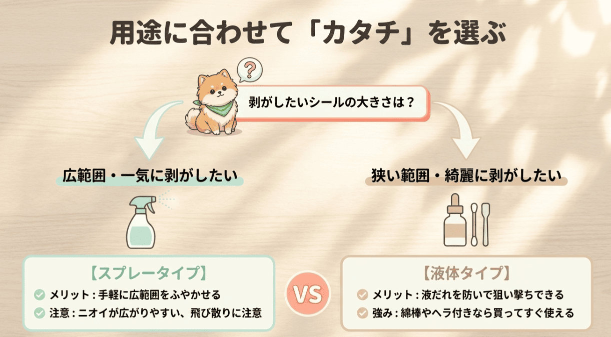 シール剥がしが100均のどこに売っているかを徹底調査