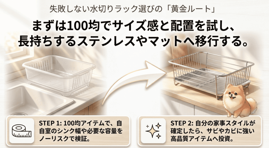 100均の水切りラックはどこに売ってる？店舗ごとの売り場とおすすめの代用品